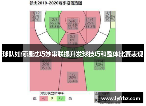球队如何通过巧妙串联提升发球技巧和整体比赛表现