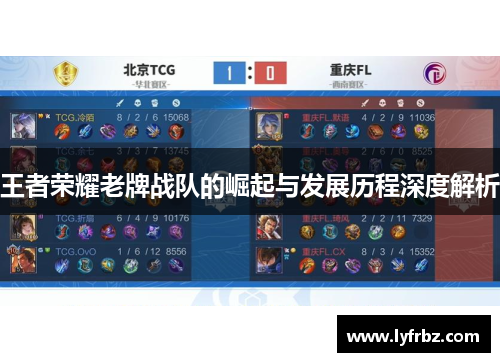 王者荣耀老牌战队的崛起与发展历程深度解析